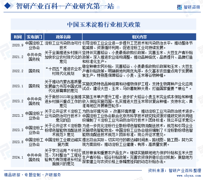 2024电镀行业市场深度分析及发展现状分析_人保车险   品牌优势——快速了解燃油汽车车险,人保服务 