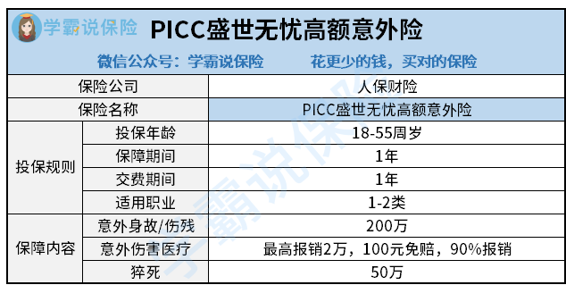 人保服务,人保财险 _盲盒行业市场发展现状、发展前景趋势研究分析