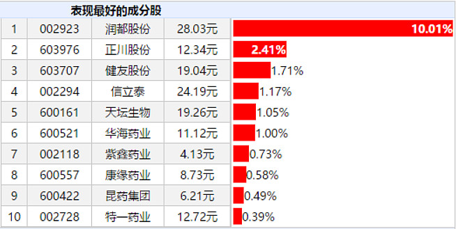 一周保险速览（6.14—6.21）