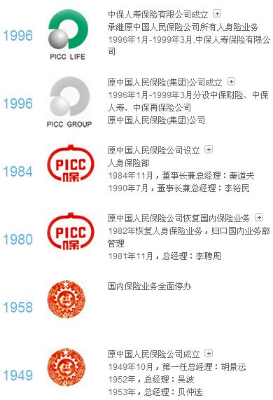 保险有温度,人保伴您前行_中国硅酸钙行业发展预测与投资研究分析
