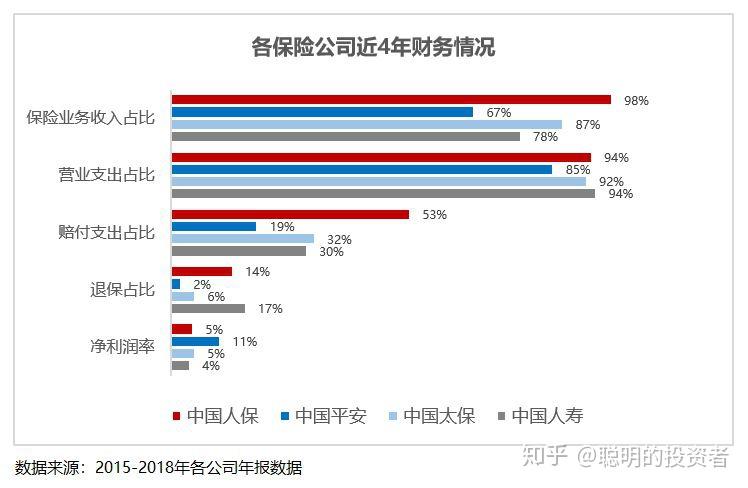 保险有温度,人保服务_网络视频行业市场现状、前景趋势研究分析