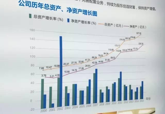 3.1万亿元！一季度江苏实现地区生产总值同比增长6.2%