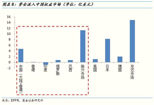 3.1万亿元！一季度江苏实现地区生产总值同比增长6.2%