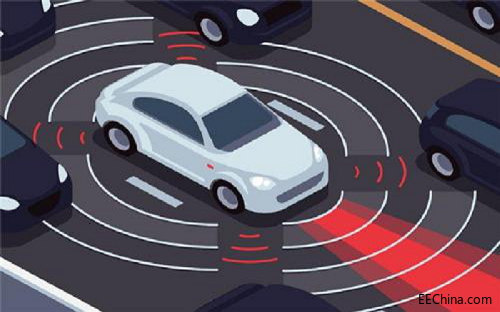 人保车险,人保财险政银保 _计算机视觉行业产业链结构及未来发展前景分析2024