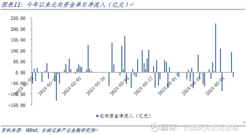 人保车险,人保有温度_2024房地产行业风险投资态势及投融资策略指引报告 下调 北京楼市再出新政