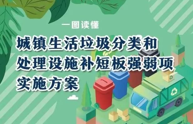 垃圾分类处理行业现状调研 全国地级及以上城市居民小区垃圾分类覆盖率达到92.6%_人保车险   品牌优势——快速了解燃油汽车车险,人保车险