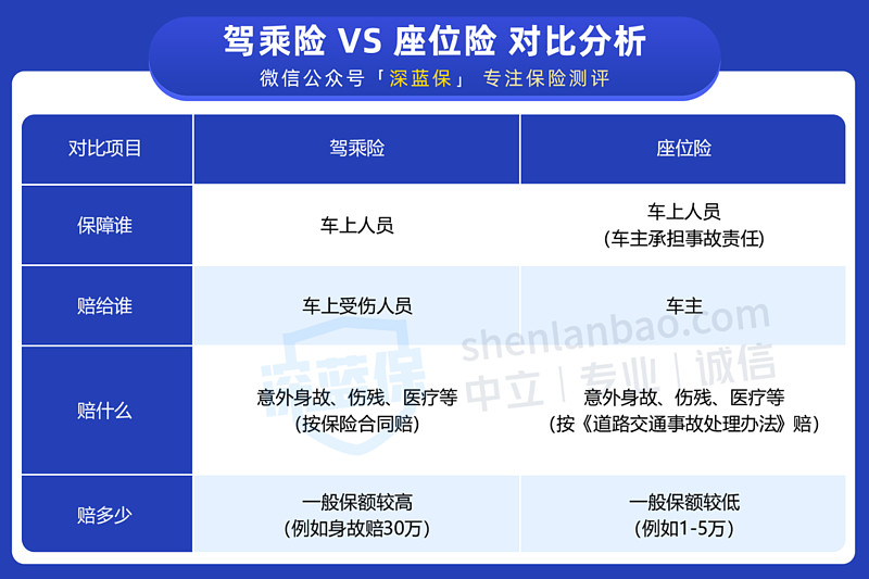 2024蔬菜行业发展现状、前景趋势研究分析_人保伴您前行,拥有“如意行”驾乘险,出行更顺畅!