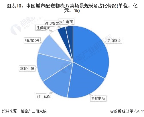 2024年网络直播行业发展现状、竞争格局及发展趋势与前景分析_人保服务 ,人保护你周全