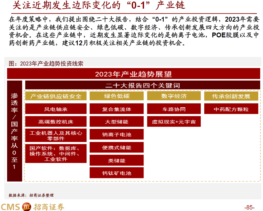 住房租赁行业风险投资态势及投融资策略指引报告 重庆国企首批租赁住房投入使用 助力安居_人保服务 ,人保有温度