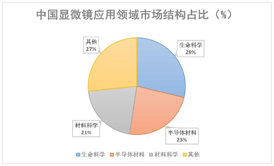 2024康复医学行业未来发展趋势及机遇预测_人保车险,人保有温度