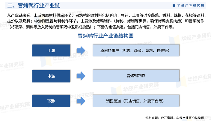 人保服务,人保财险政银保 _2024工程设计产业发展现状及市场规模分析