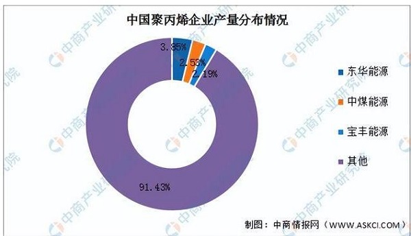 2024年中国通信能源行业的产业链结构​及投资价值评估分析_人保服务,人保护你周全