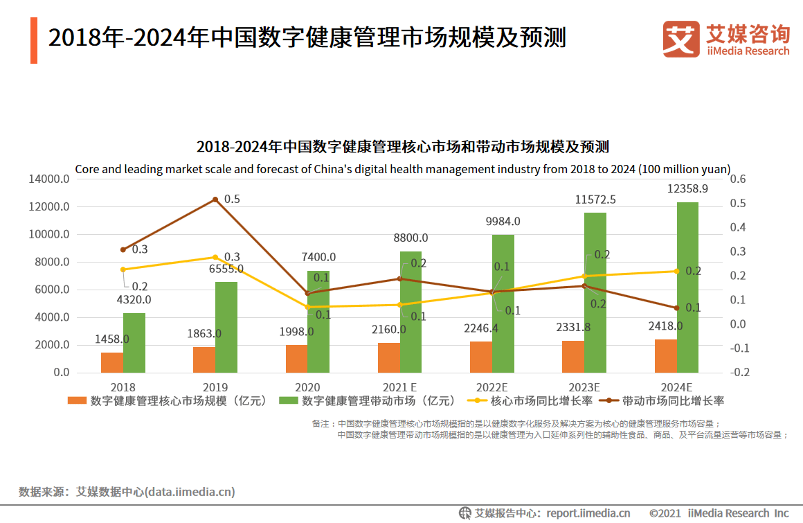 人保财险政银保 ,人保护你周全_2024通用塑料行业发展分析、前景趋势研究分析