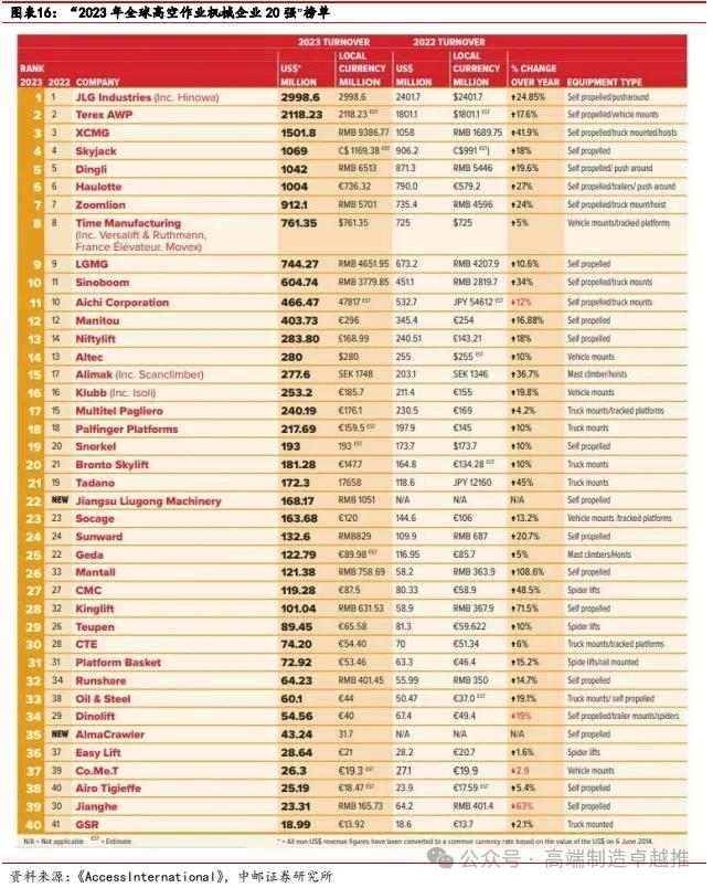 人保财险政银保 ,拥有“如意行”驾乘险，出行更顺畅！_2024中国叉车行业发展现状、前景趋势研究分析