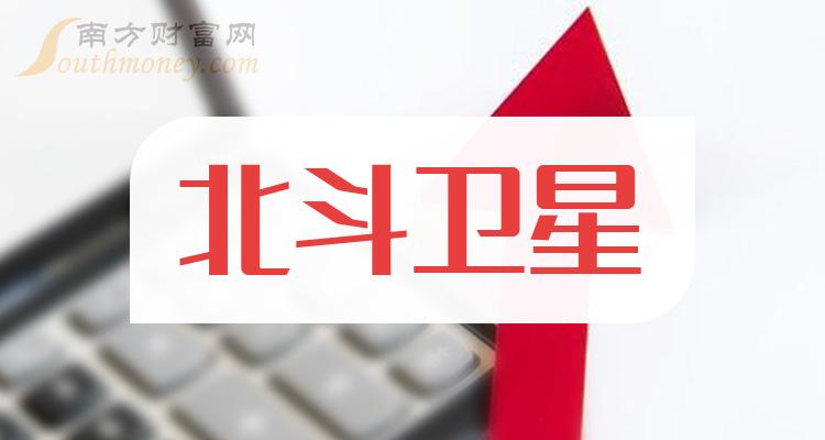 2024年高精度GNSS行业发展现状、竞争格局及发展趋势与前景分析_人保服务 ,人保车险