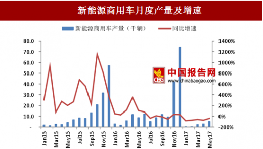 2024制药产业发展状况及市场规模分析_人保车险   品牌优势——快速了解燃油汽车车险,人保财险 