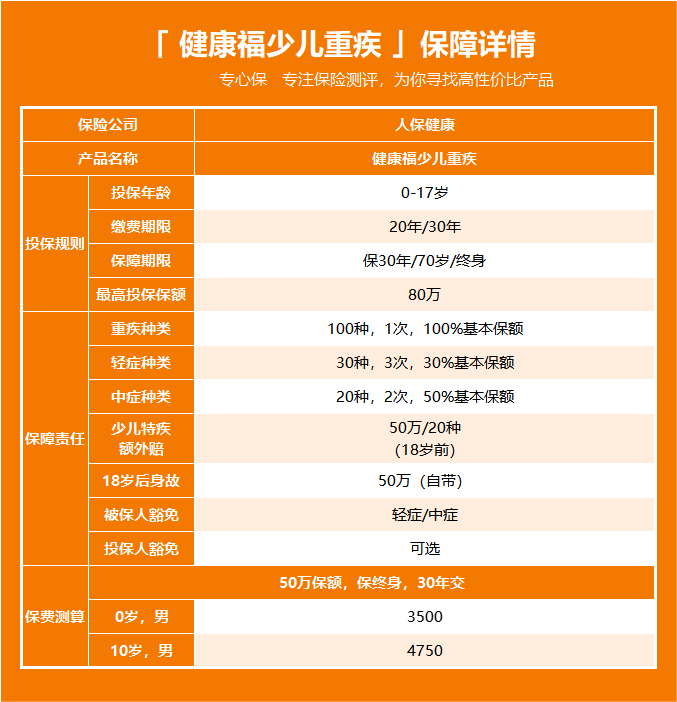 中国法律服务市场运营现状及投资潜力研究_人保车险   品牌优势——快速了解燃油汽车车险,人保车险