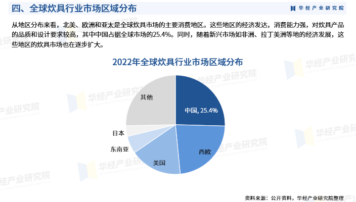 2024年中国游学行业的产业链结构及投资价值评估分析_人保财险 ,人保护你周全
