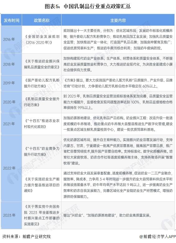2024年中国游学行业的产业链结构及投资价值评估分析_人保财险 ,人保护你周全