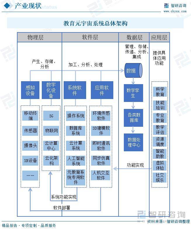 人保服务,人保财险 _2024年中国人工智能载人无人机市场现状分析及发展前景预测