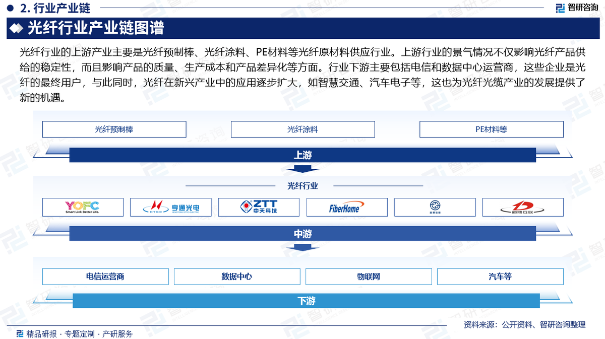 2024中国新疆农业行业发展策略与投资研究_人保车险,人保护你周全