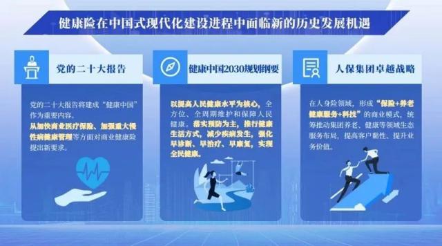 2024年中国商铺地产行业的市场发展现状及投资价值评估分析_人保车险   品牌优势——快速了解燃油汽车车险,人保财险 