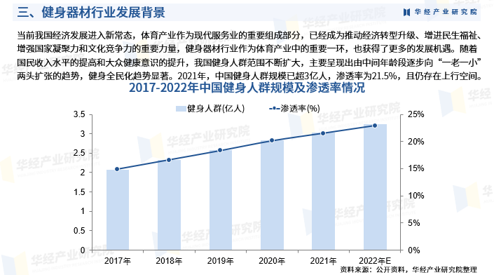 2024年中国公共建筑装修行业的产业链结构及投资价值评估分析_保险有温度,人保财险政银保 