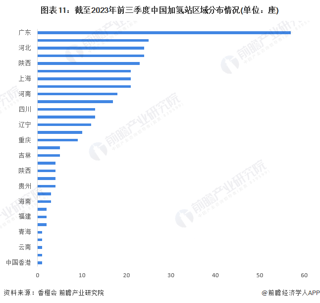 2024卫浴洁具行业市场发展现状及竞争格局、供需格局分析_保险有温度,人保财险政银保 