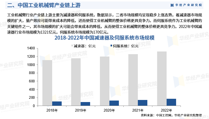 2024卫浴洁具行业市场发展现状及竞争格局、供需格局分析_保险有温度,人保财险政银保 