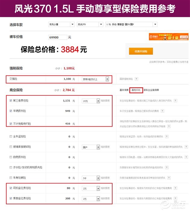 洗衣机哪个品牌好_拥有“如意行”驾乘险，出行更顺畅！,人保护你周全