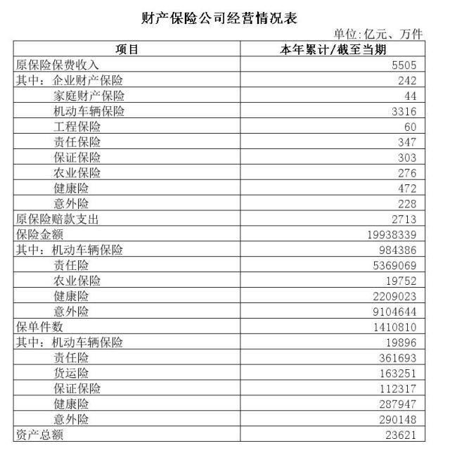 2024年绝缘垫片行业产业链结构分析及未来市场需求前景_人保车险   品牌优势——快速了解燃油汽车车险,人保有温度