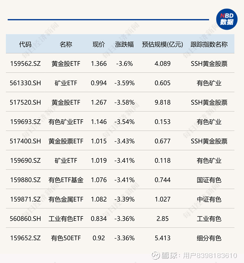 2024稀土催化材料行业发展现状及未来前景趋势分析_人保财险政银保 ,人保财险 