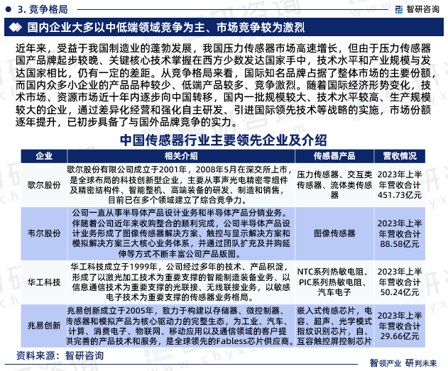 保险有温度,人保财险 _2024网络安全设备行业市场深度调研及投资战略研究 微软蓝屏事件震撼全球