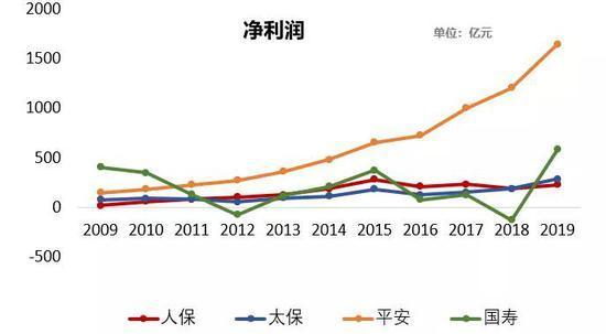 保险有温度,人保有温度_2024年导航电子地图行业发展现状、竞争格局及发展趋势与前景分析