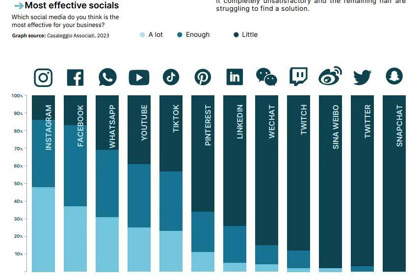 2024年版电商平台行业的市场发展现状及投资风险分析_保险有温度,人保车险