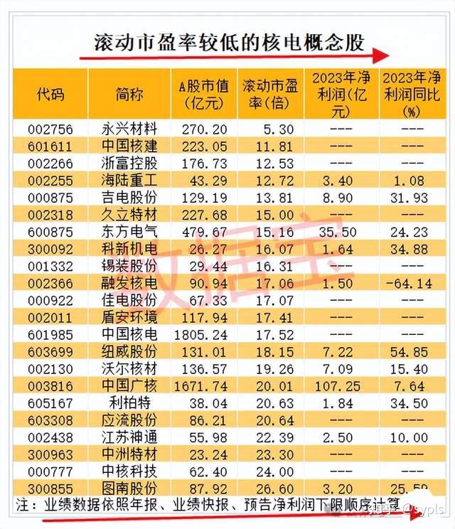 人保有温度,人保护你周全_2024光伏逆变器市场行情分析及相关技术深度调研
