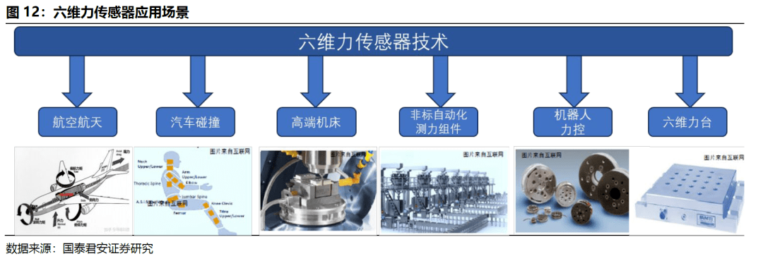 人保车险   品牌优势——快速了解燃油汽车车险,人保护你周全_2024年空气炸锅行业发展现状、竞争格局及未来发展趋势与前景分析