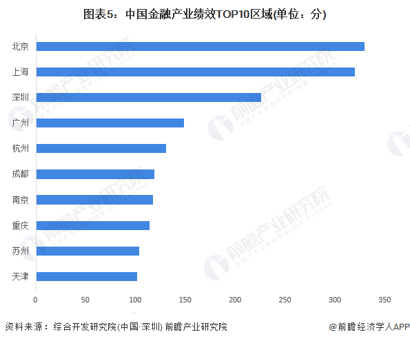 2024合同能源管理行业发展现状及整体规模分析_人保服务 ,人保财险 