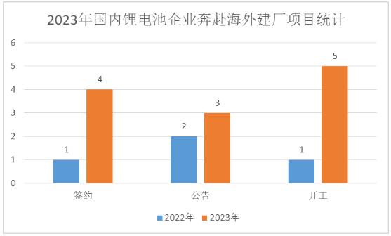 2024显示器产业链供需布局及进出口市场分析_人保车险,人保财险 