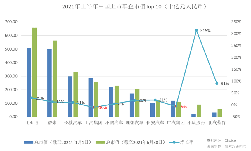 2024年新能源客车市场现状及行业发展趋势分析 新能源客车出口前景广阔_人保车险,人保财险 