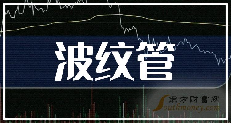 保险有温度,人保车险   品牌优势——快速了解燃油汽车车险_2024年中国炼油行业的市场发展现状及投资风险分析