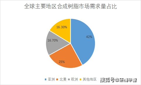 人保车险,人保护你周全_2024年中国批发零售行业的市场发展现状及投资风险分析
