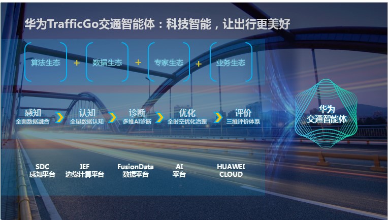 人保服务 ,拥有“如意行”驾乘险，出行更顺畅！_中国激光医疗器械行业深度调研及投资前景预测