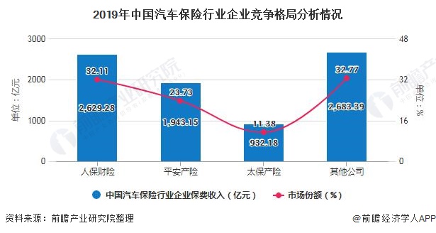 保险有温度,人保服务 _2024年可降解塑料行业发展现状、竞争格局及未来发展趋势与前景分析