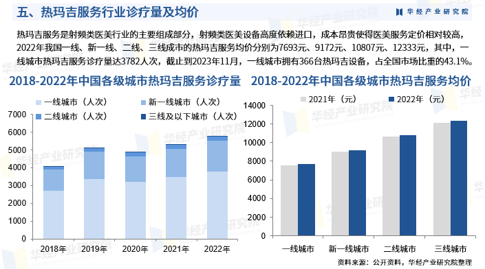 人保车险,拥有“如意行”驾乘险，出行更顺畅！_2024中国地热能行业深度调研及未来发展趋势分析
