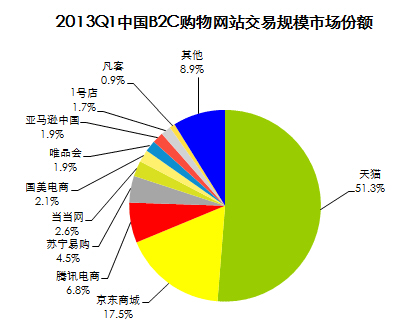 保险有温度,人保财险政银保 _成人女装小尺码怪象 2024女装行业市场现状分析