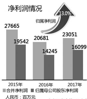 2024年女性向游戏行业发展现状、竞争格局及未来发展趋势与前景分析_人保车险   品牌优势——快速了解燃油汽车车险,人保有温度