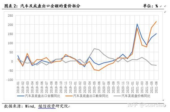 我国大宗商品价格指数连续3个月实现同比正增长 2024大宗商品市场现状_拥有“如意行”驾乘险，出行更顺畅！,人保财险 