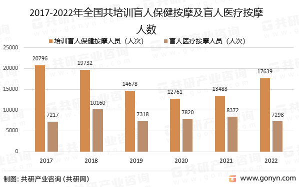 公交广告行业市场现状、前景趋势研究分析_人保财险 ,拥有“如意行”驾乘险，出行更顺畅！