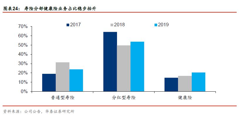 人保服务 ,人保财险 _三轮车行业市场现状、前景趋势研究分析